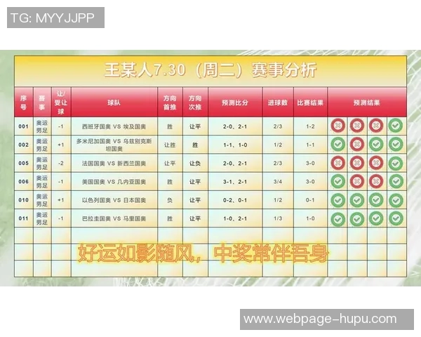 巴西与德国精彩对决竞彩分析及投注推荐